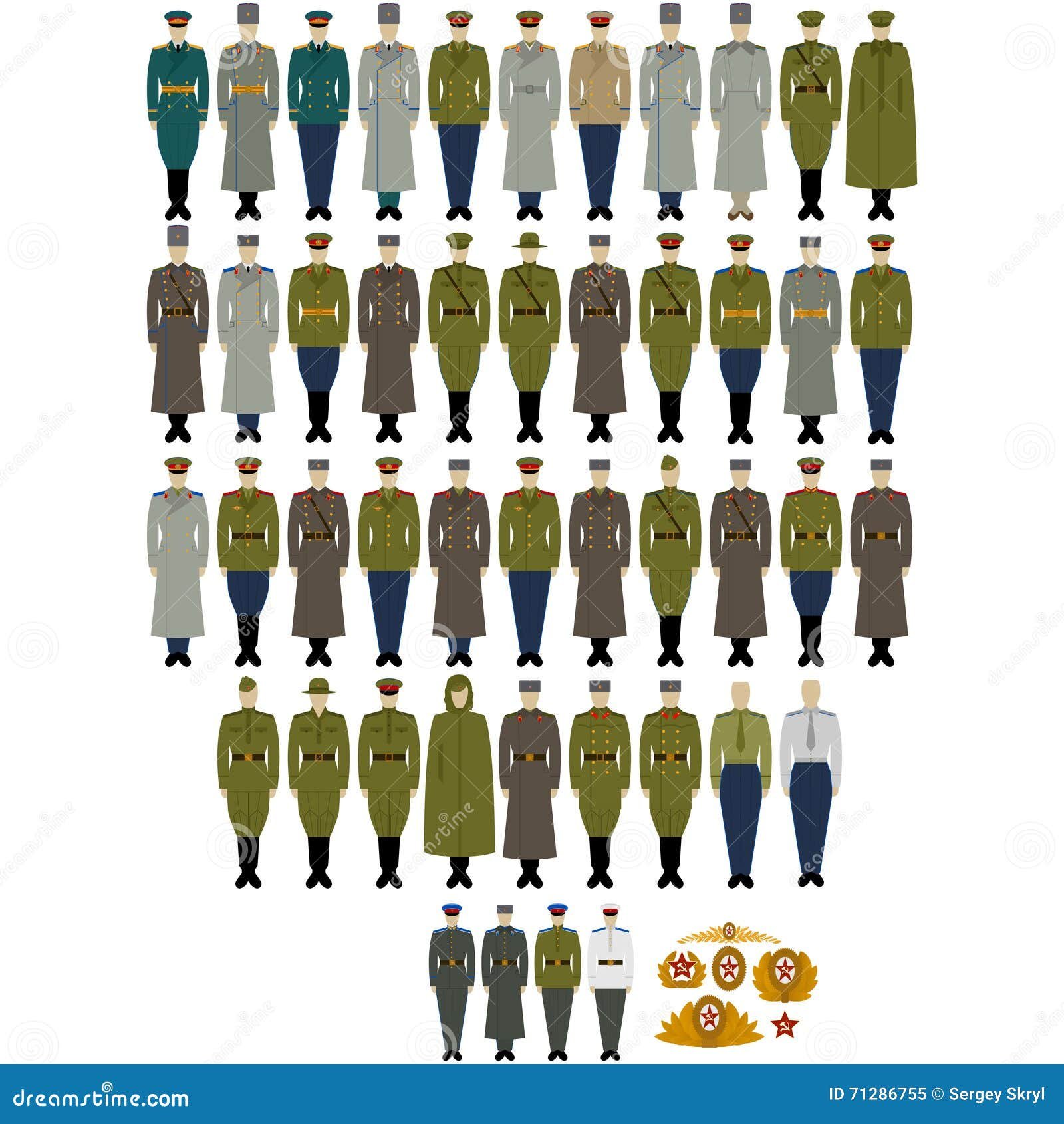 Complete Guide of Soviet Military Uniform Colors in 20th Century